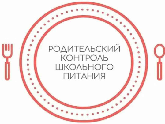 Родительский контроль школьного питания Родительский контроль школьного питания.